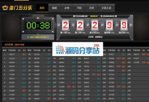 [源代码共享网]五分彩采集网源码全天走势图 后台可提前预测结果