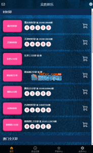 [源代码共享网]利鼎彩票平台全套源码分享,带契约分红和日工资,完整版视频搭建教程