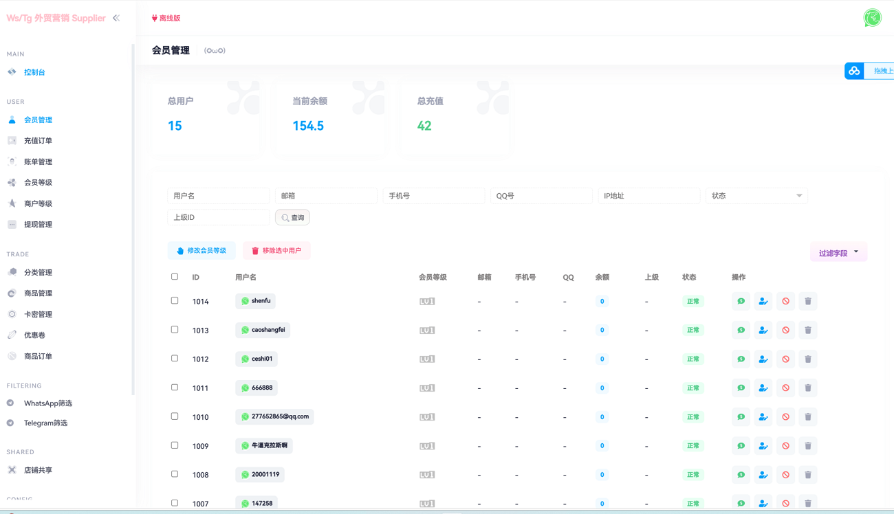 国外社交平台账号销售系统源码 | telegram飞机号出售 WA筛选Ws