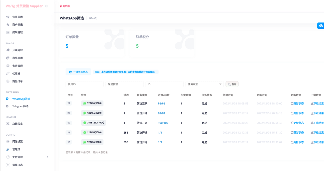 国外社交平台账号销售系统源码 | telegram飞机号出售 WA筛选Ws