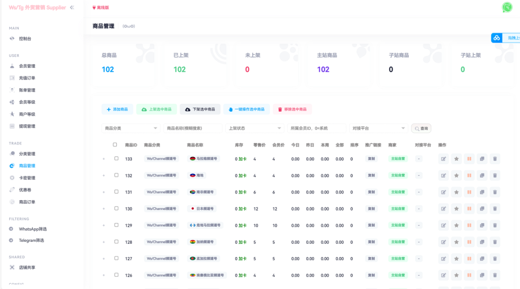 图片[5]-[源代码共享网]国外社交平台账号销售系统源码,telegram飞机号出售,WhatsApp筛选Ws,Tg外贸营销Supplier推特号,FB号,谷歌开户,小火箭