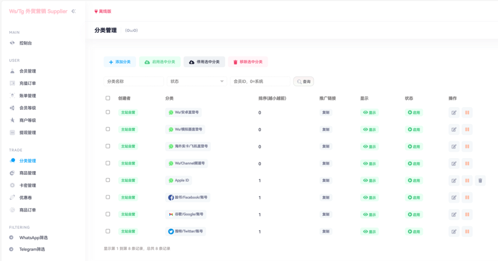图片[6]-[源代码共享网]国外社交平台账号销售系统源码,telegram飞机号出售,WhatsApp筛选Ws,Tg外贸营销Supplier推特号,FB号,谷歌开户,小火箭