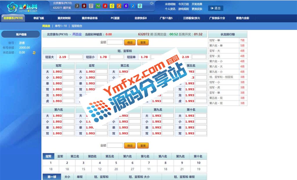 [源代码共享网]彩运网时时彩源码 彩票平台运营级源码分享-sourcecodesharing