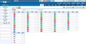 [源代码共享网]2022版中原六合源码修复生肖,赔率差,增加改包