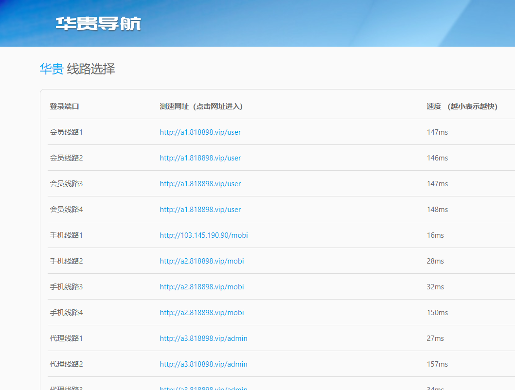 全新版SG138信用模式 | 仿双赢迪士尼系统