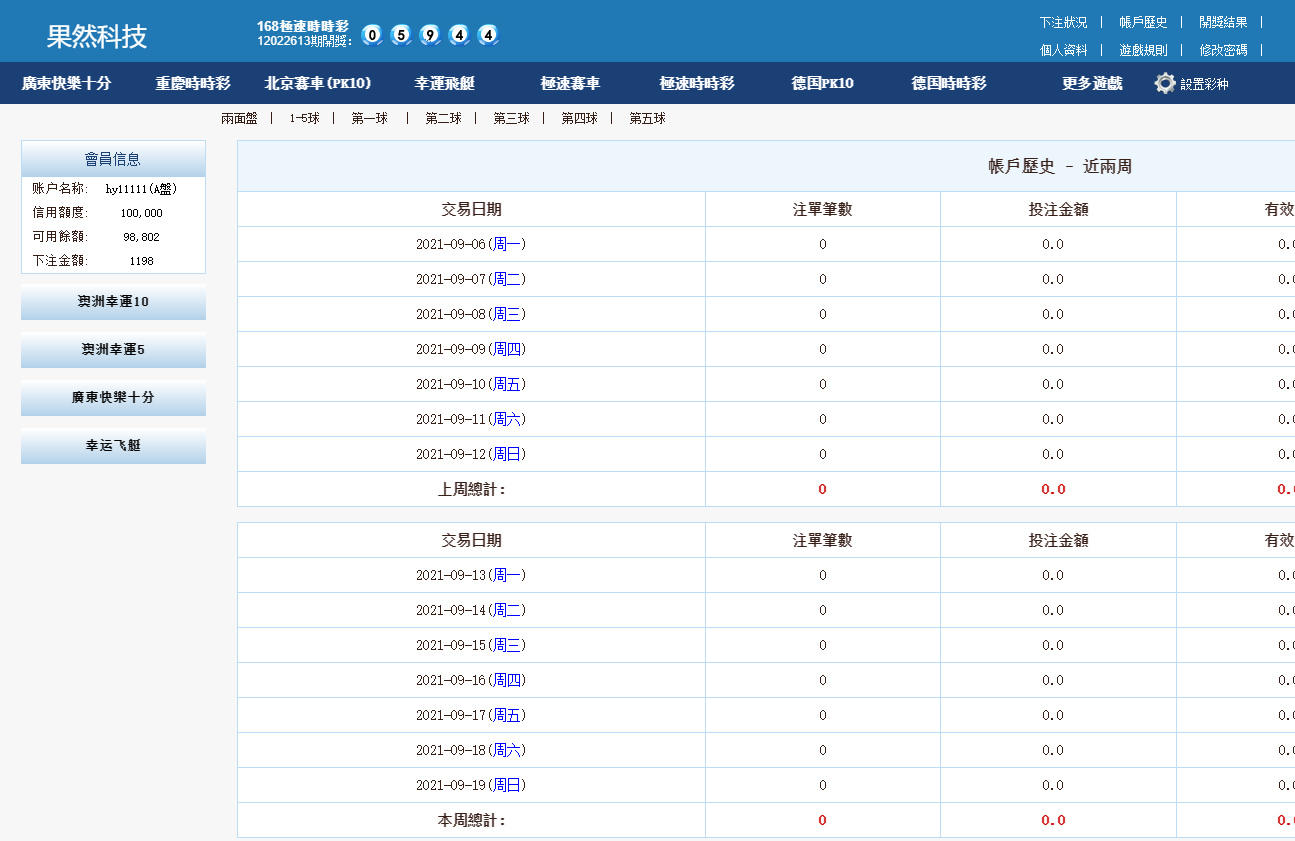 全新版SG138信用模式 | 仿双赢迪士尼系统