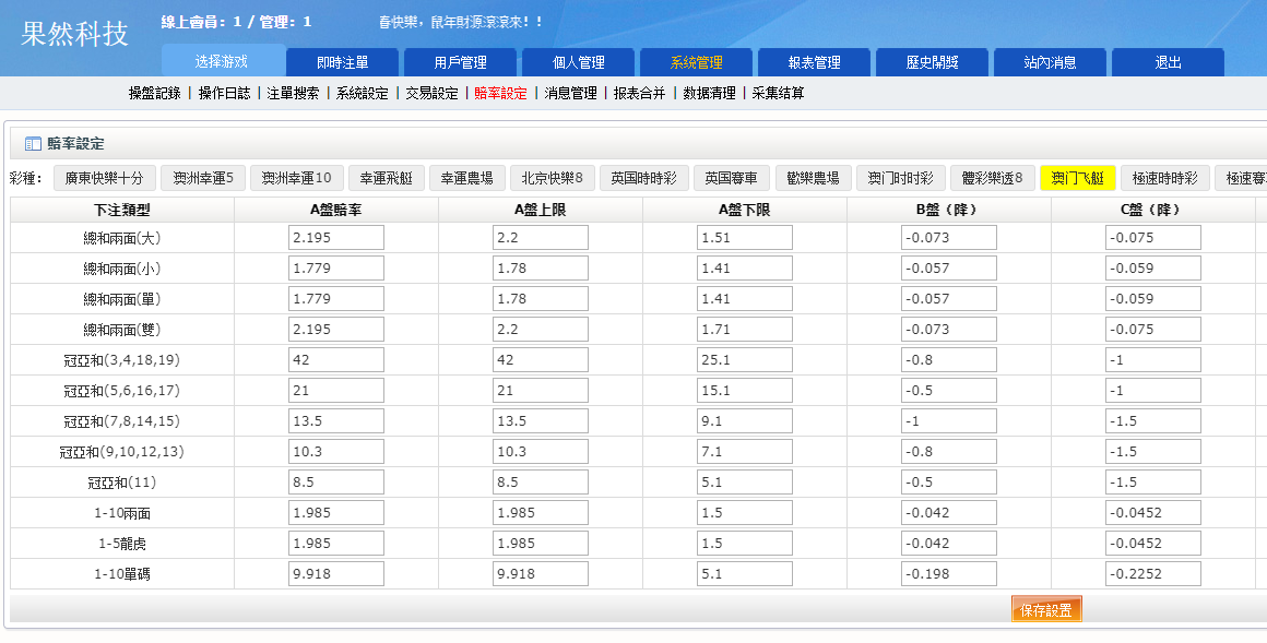 全新版SG138信用模式 | 仿双赢迪士尼系统
