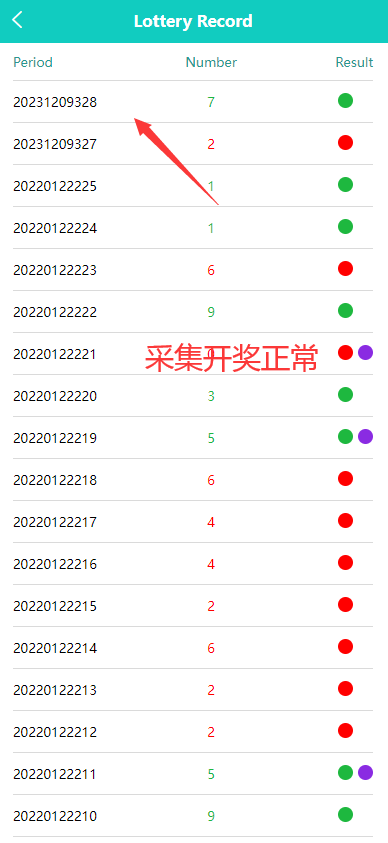 图片[4]-[源代码共享网]多语言完整版印度红绿灯游戏源码,印度彩票平台源码,双面盘玩法