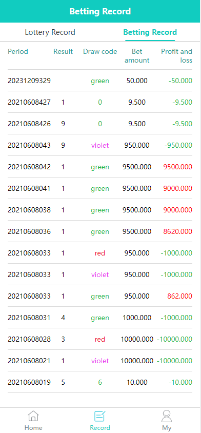 图片[5]-[源代码共享网]多语言完整版印度红绿灯游戏源码,印度彩票平台源码,双面盘玩法
