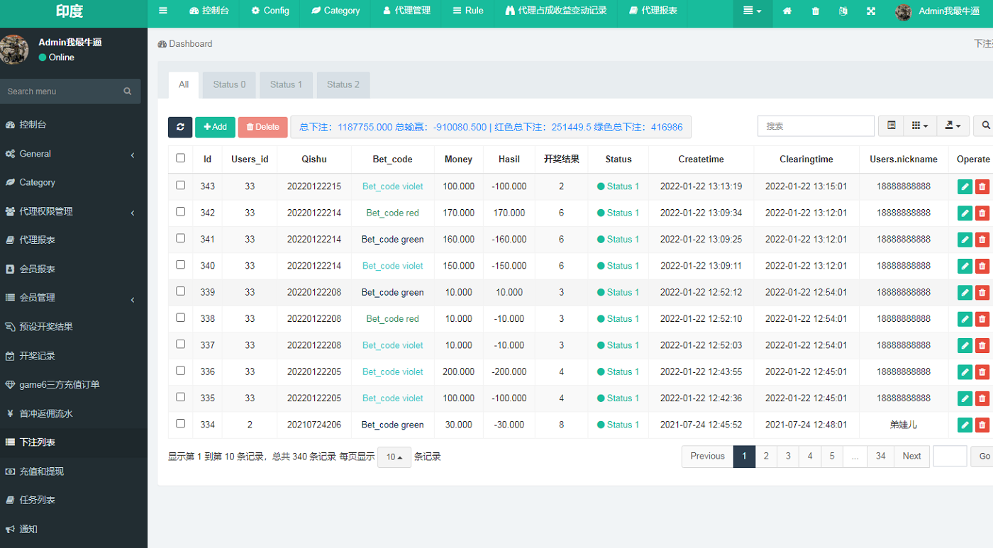 国际化全功能完整版印度红绿灯系统游戏源码