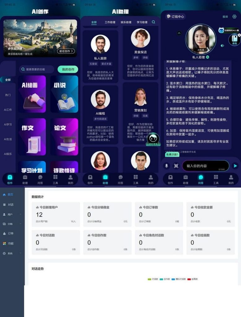 在线AI助手系统源码,AI聊天与智能写作机器人与智能编程机器人,灵犀,文心一言等一网扫尽各种知名AI接口-sourcecodesharing