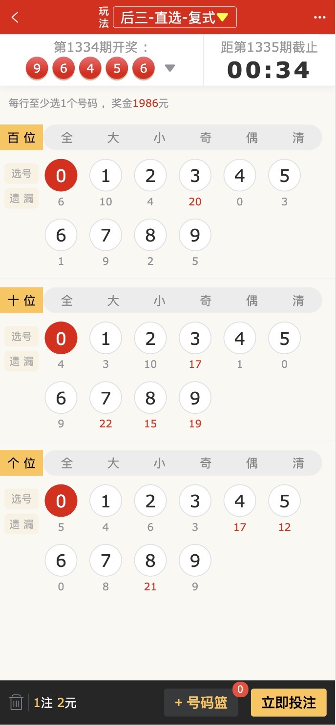 无bug版酷睿vue彩票平台 | 自动合买发单机器人 追号功能