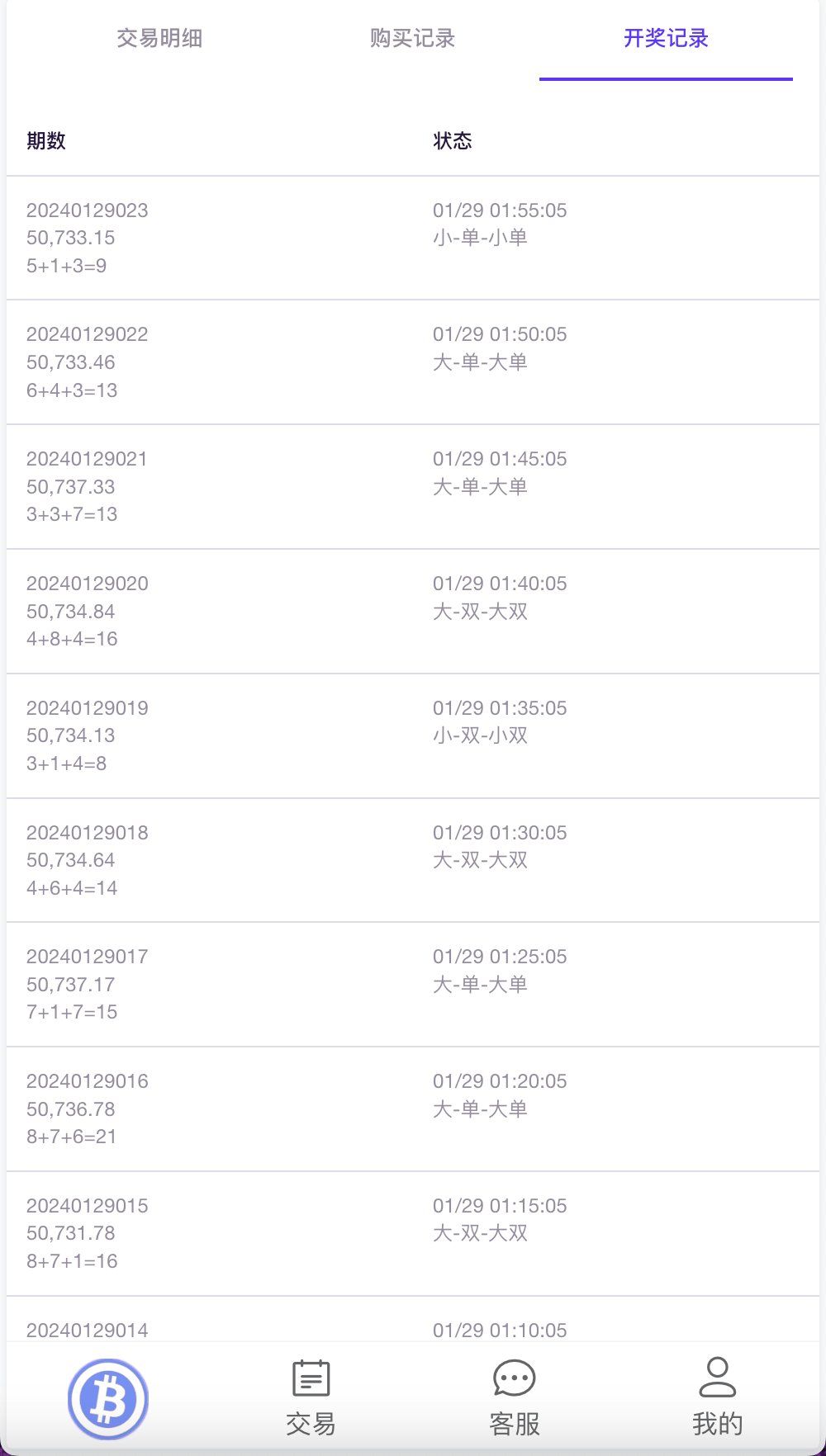 99bitbet双语言USDT竞猜下注源码