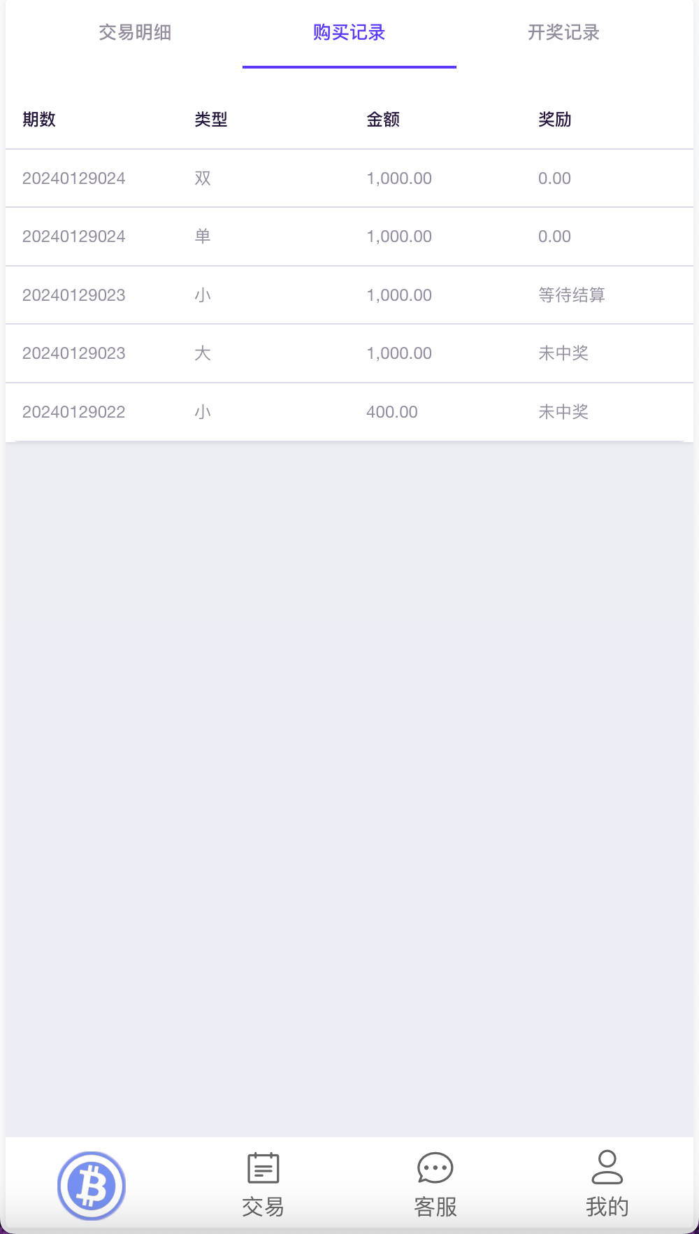 99bitbet双语言USDT竞猜下注源码