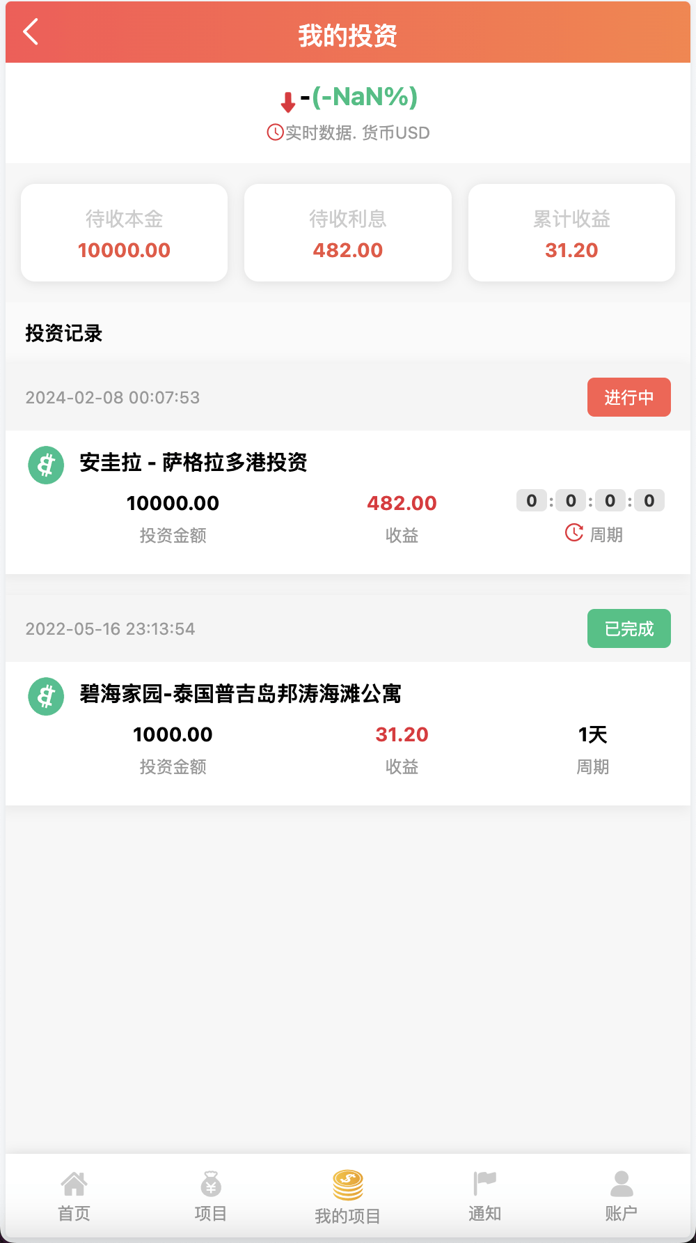 紫禁城国际化海外投资理财源码 | 海外投资返利 前端uniapp纯