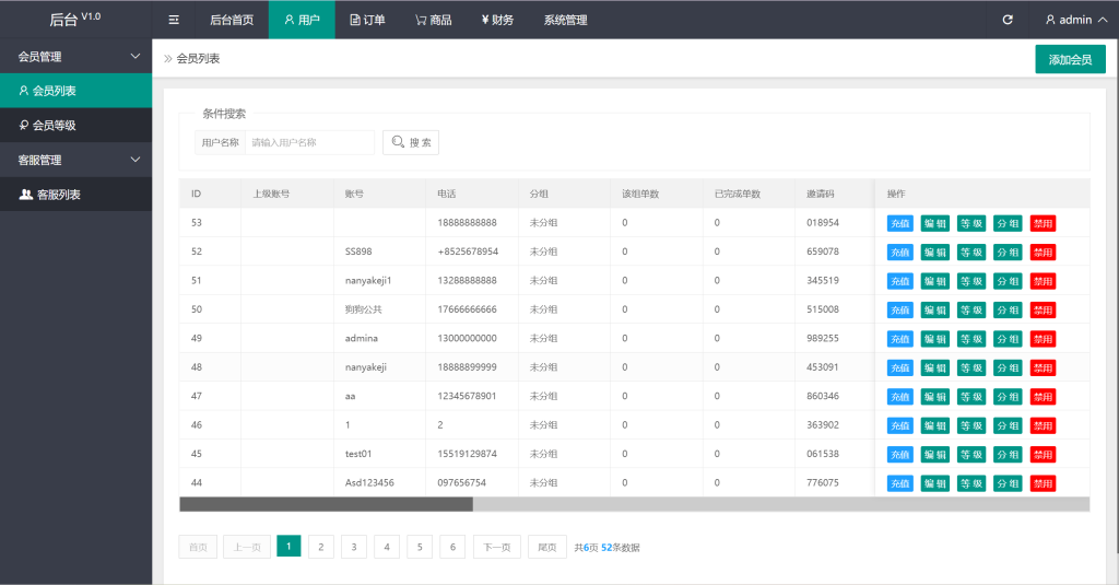 图片[7]-[源代码共享网]多语言订单自动匹配系统/海外抢单刷单系统/分组杀/代理后台