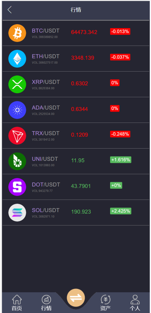[源代码共享网]须弥山微盘源码-sourcecodesharing