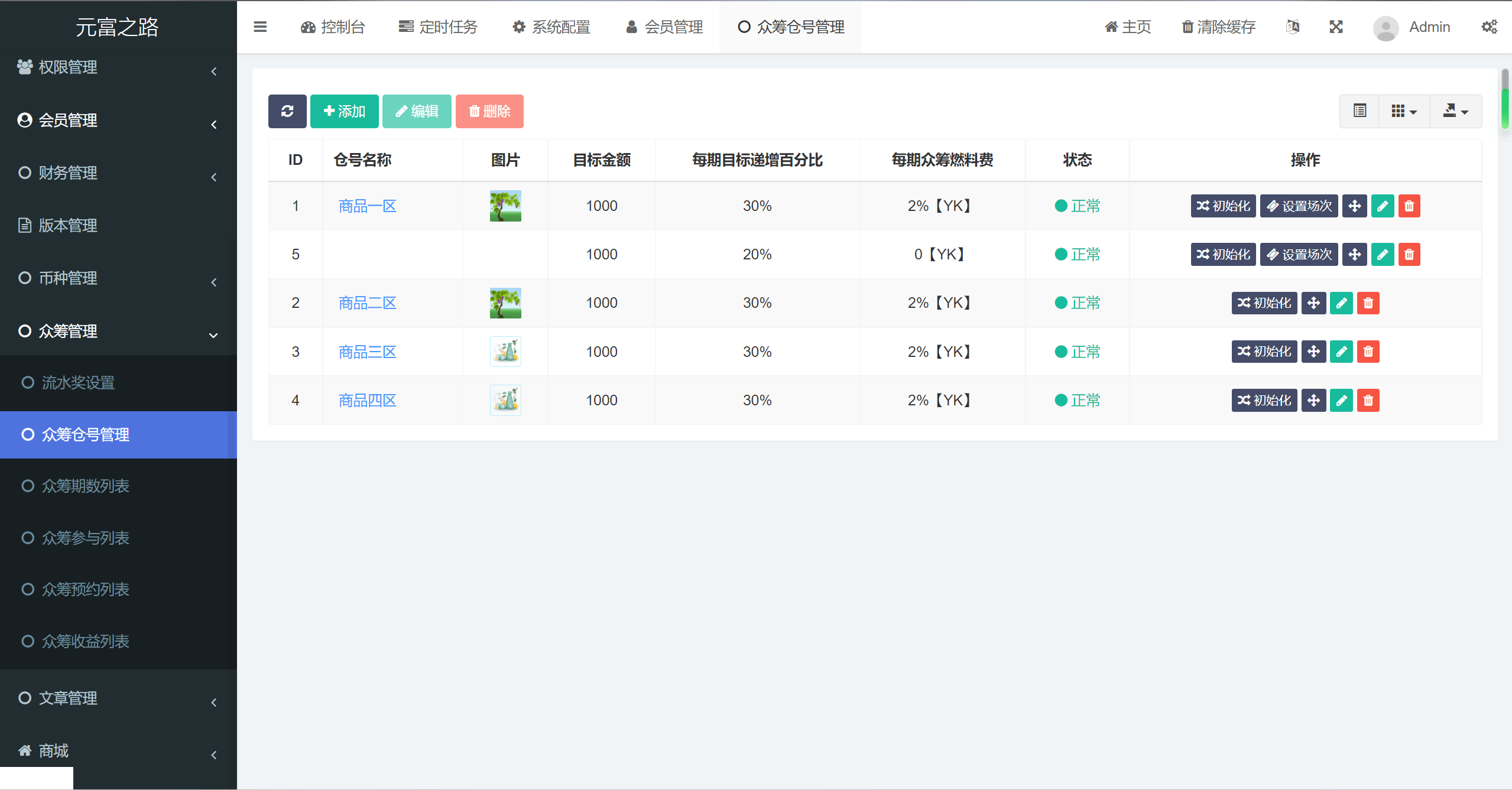 元富之路众筹商城系统 | 订单认购 多多优购