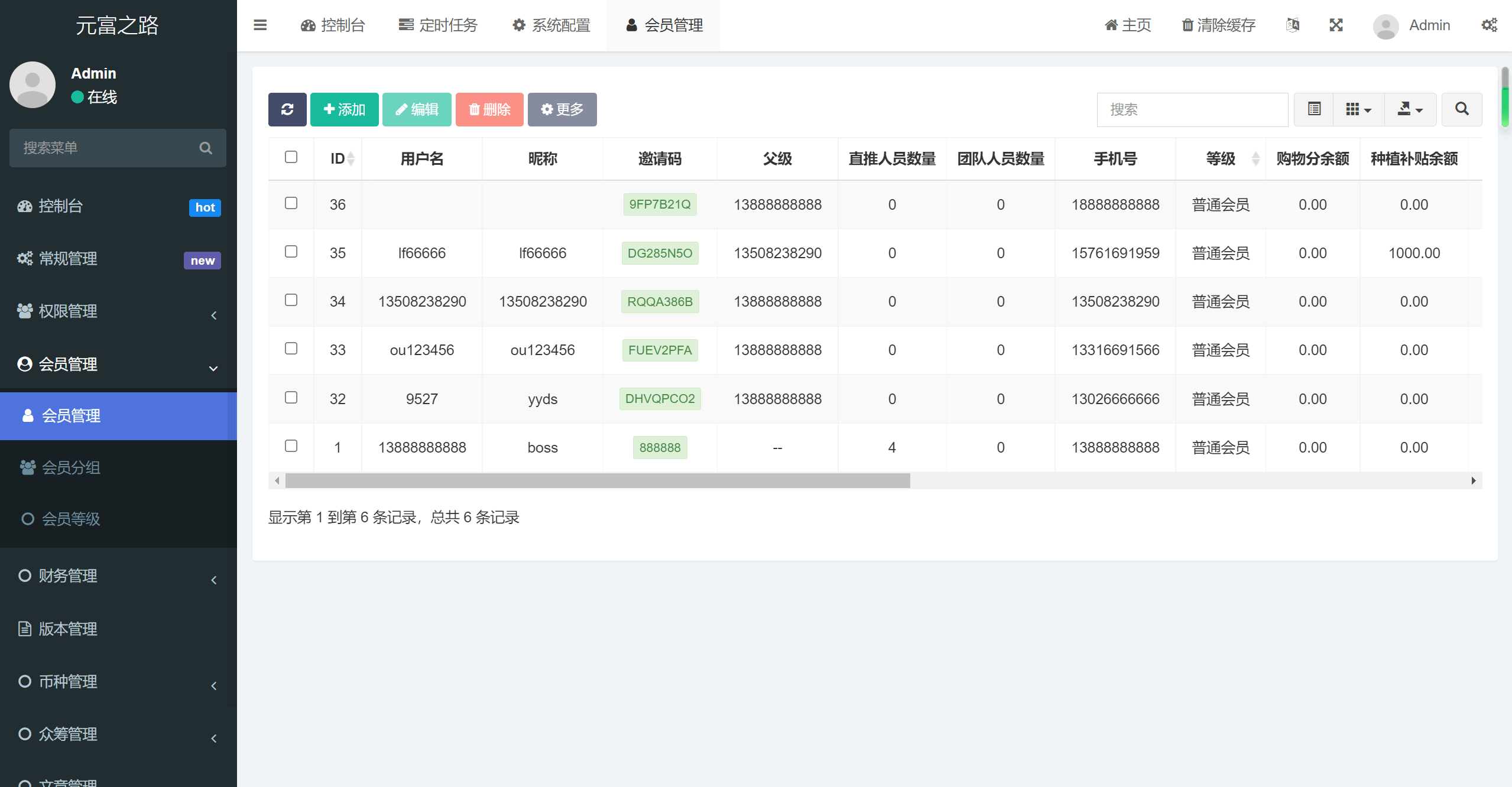 元富之路众筹商城系统 | 订单认购 多多优购