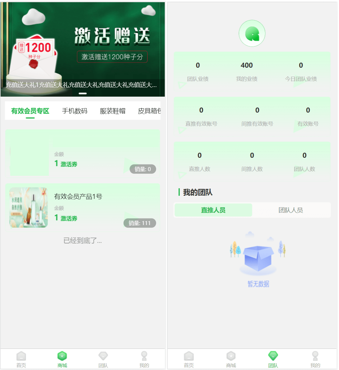元富之路众筹商城系统 | 订单认购 多多优购