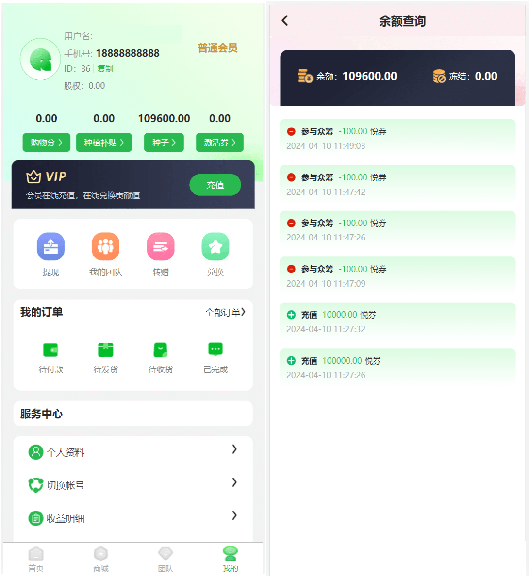 元富之路众筹商城系统 | 订单认购 多多优购
