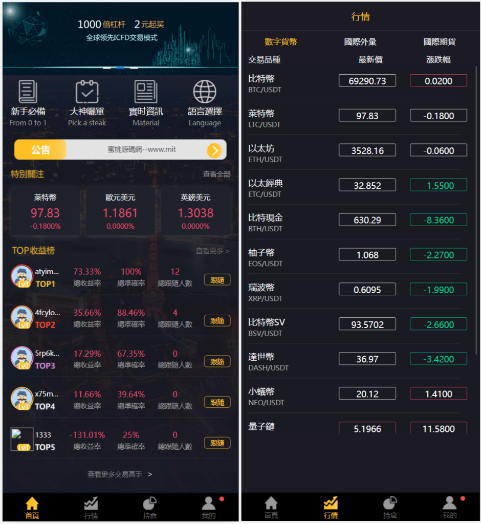 图片[2]-[源代码共享网]多语言3合一港交易双位盘/微盘微交易系统/外汇期货/跟单交易/脚本齐全/搭建教程