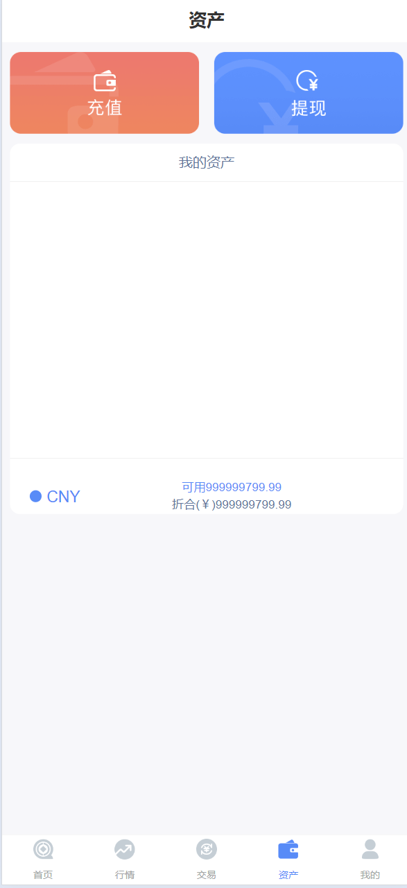 微交所fastadmin框架双语言外汇系统 | 微交易系统仿数字资产平台 USDT支付接口
