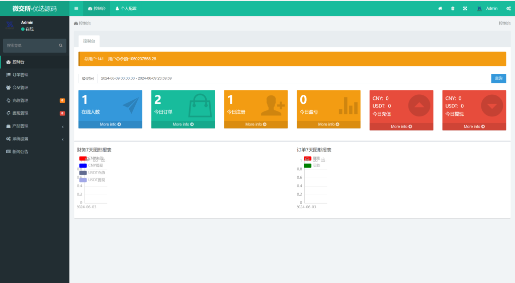 图片[12]-[源代码共享网]微交所fastadmin框架双语言外汇系统/微盘系统仿交易所/USDT支付