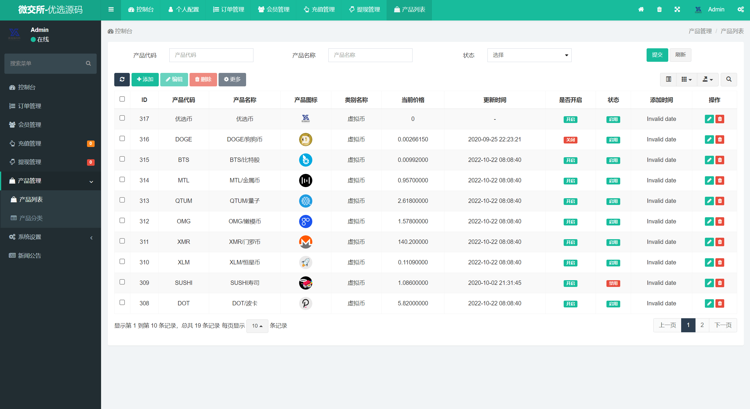 微交所fastadmin框架双语言外汇系统 | 微交易系统仿数字资产平台 USDT支付接口