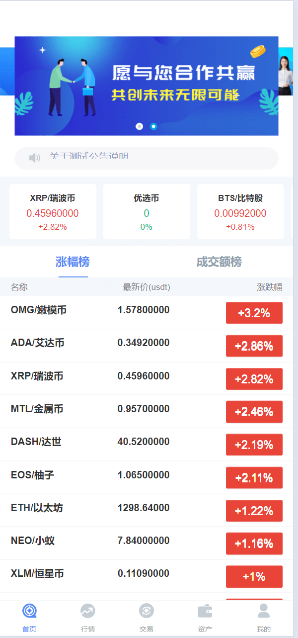 微交所fastadmin框架双语言外汇系统 | 微交易系统仿数字资产平台 USDT支付接口
