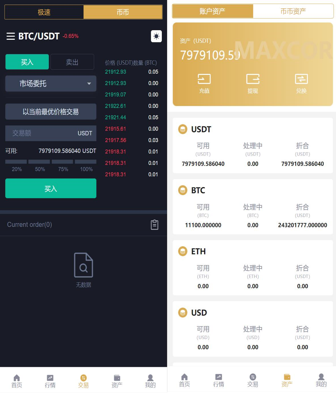 多语种交易系统 | 期权币币兑换交易 质押矿池