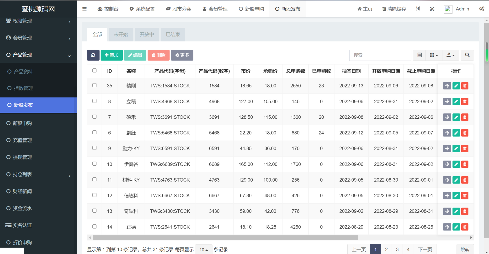 台股平台源码 | 新股申购 折扣申购