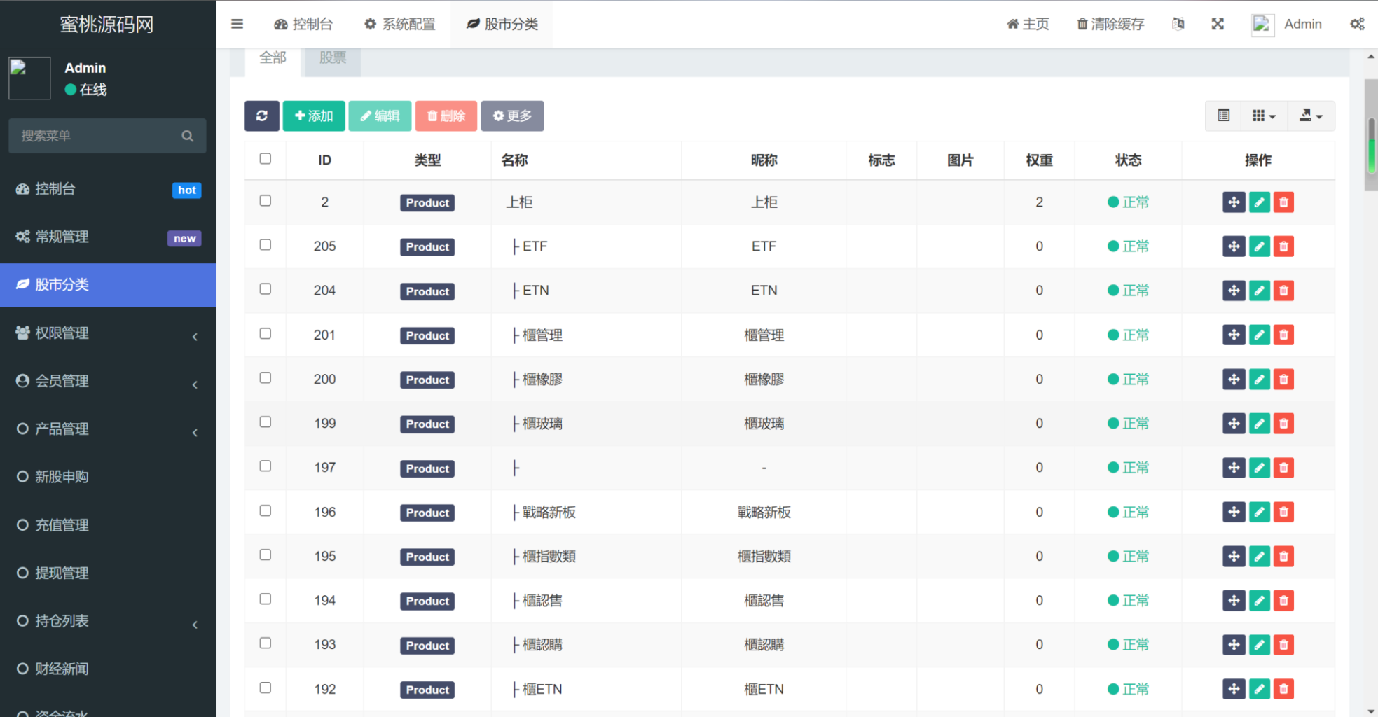 图片[6]-[源代码共享网]台股平台源码/新股申购/折扣申购/计划任务/前端uniapp源码