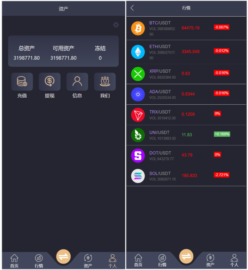 图片[3]-[源代码共享网]三语言黑色须弥山微盘程序源码