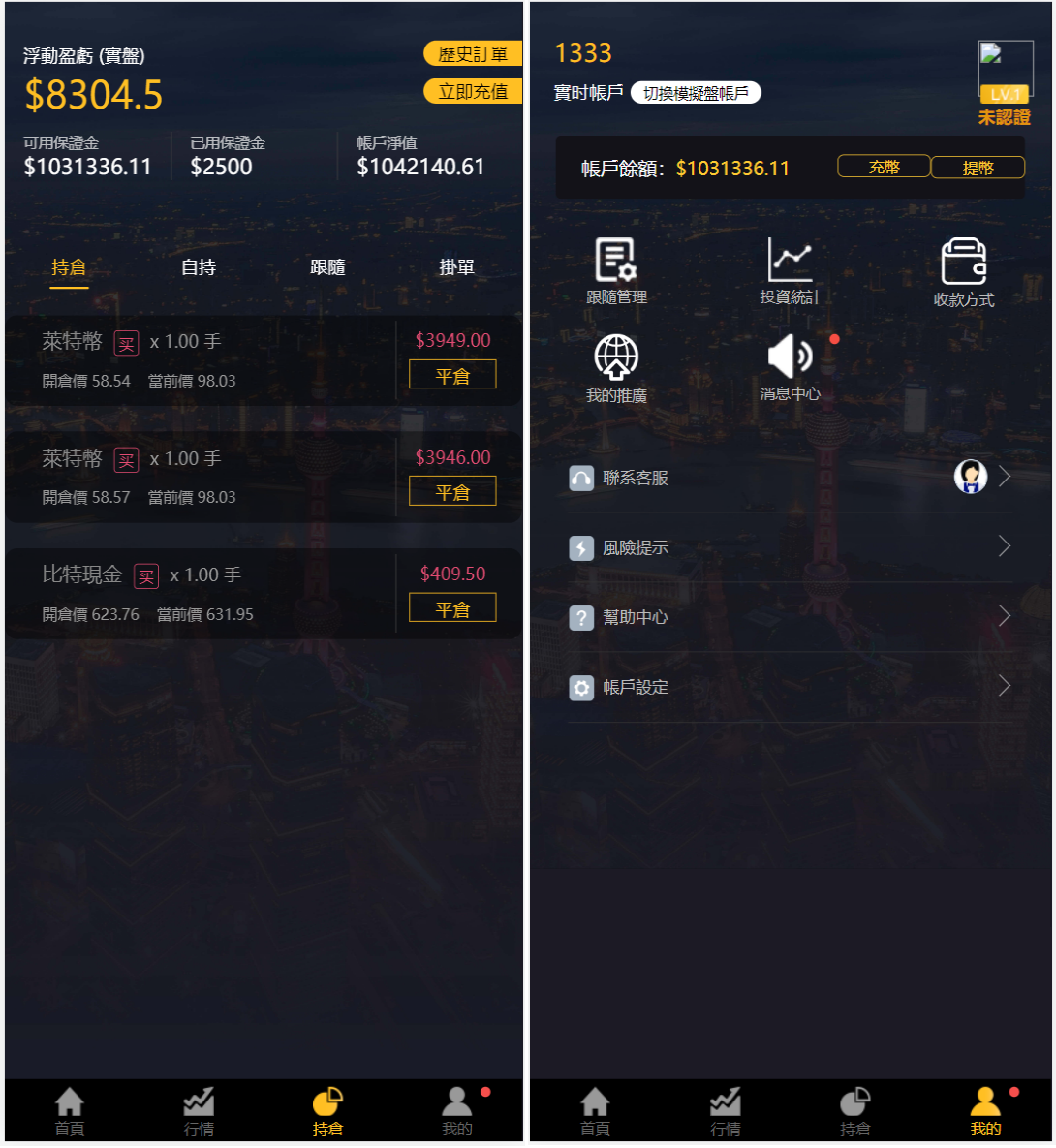 国际化3合一港交易双位盘 | 微交易微交易系统