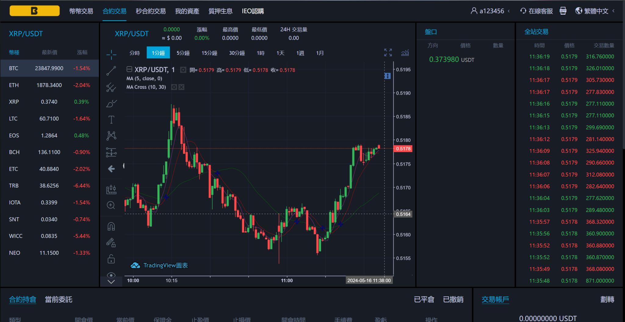 交易平台 8语言 | 币币交易区交易 秒合约交易