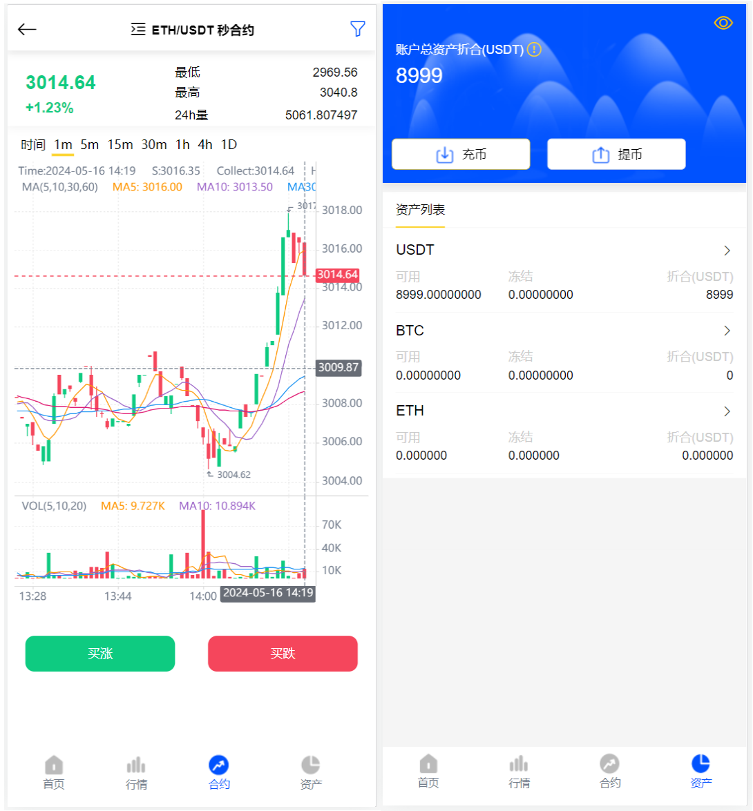版国际化秒期货合约交易系统 | 区块链系统交易系统