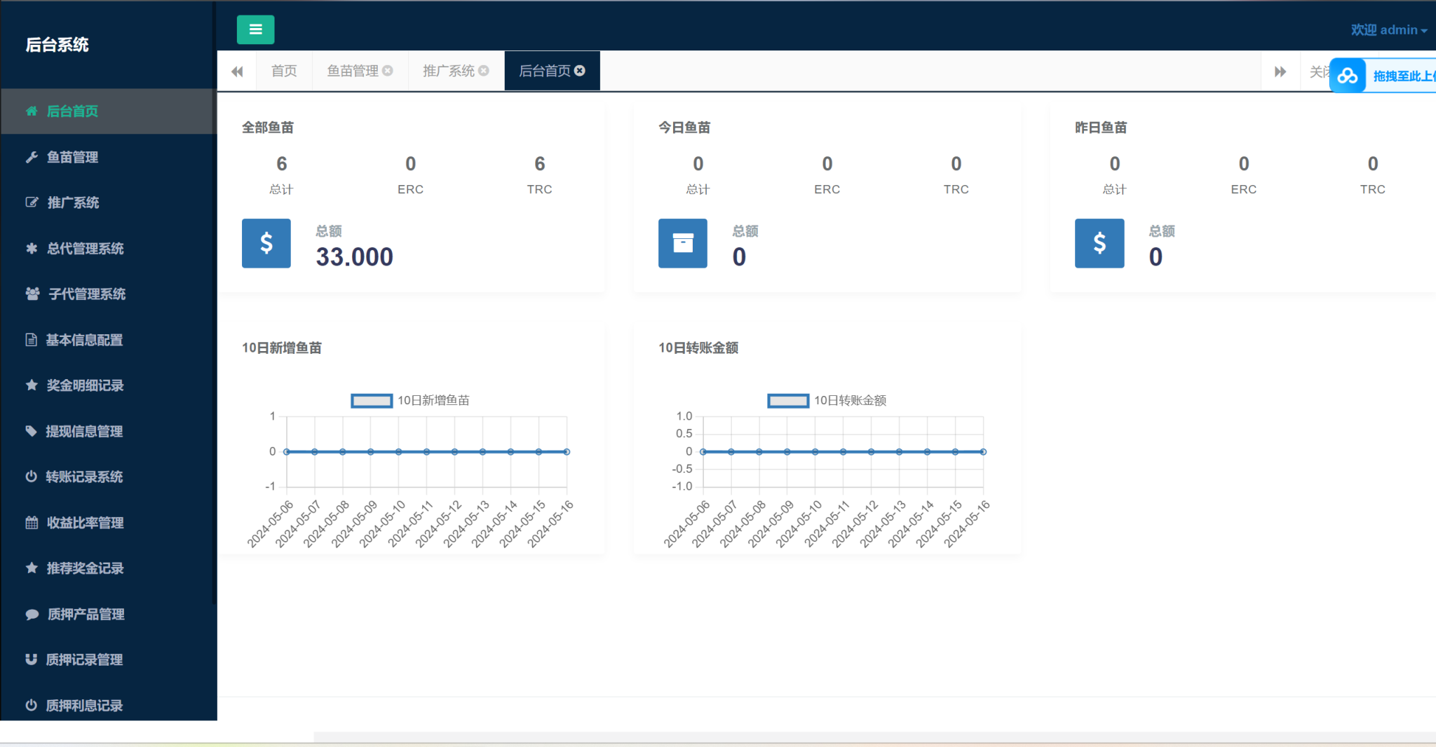 uinapp质押挖矿秒级转账系统 | usdt授权转账工具系统 质押挖矿返息