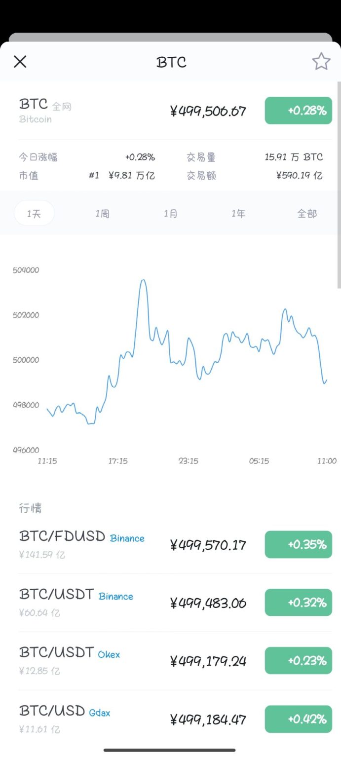 复刻版imtoken数字钱包 | 获取助记词 获取私钥工具