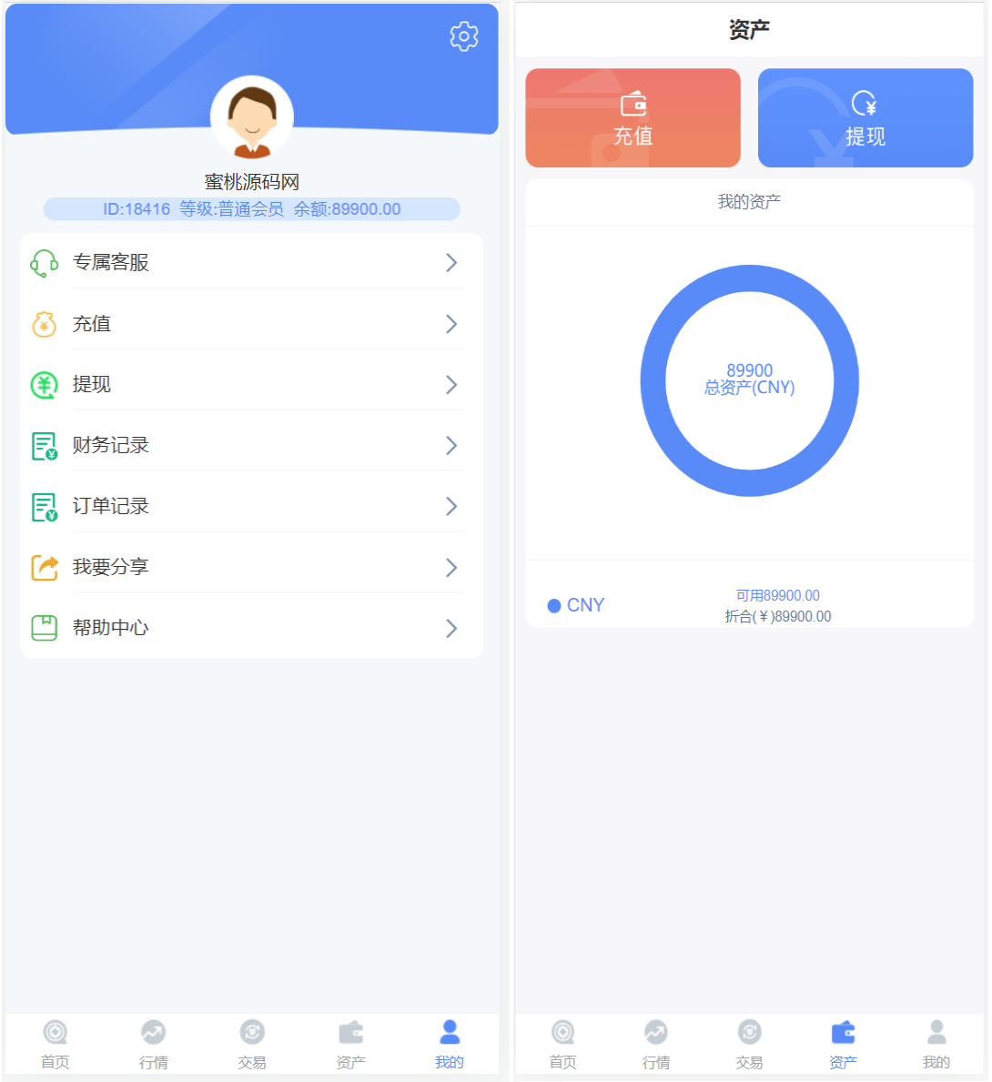 微交所thinkphp框架双语言外汇系统 | 微型盘系统仿交易平台 USDT支付接口