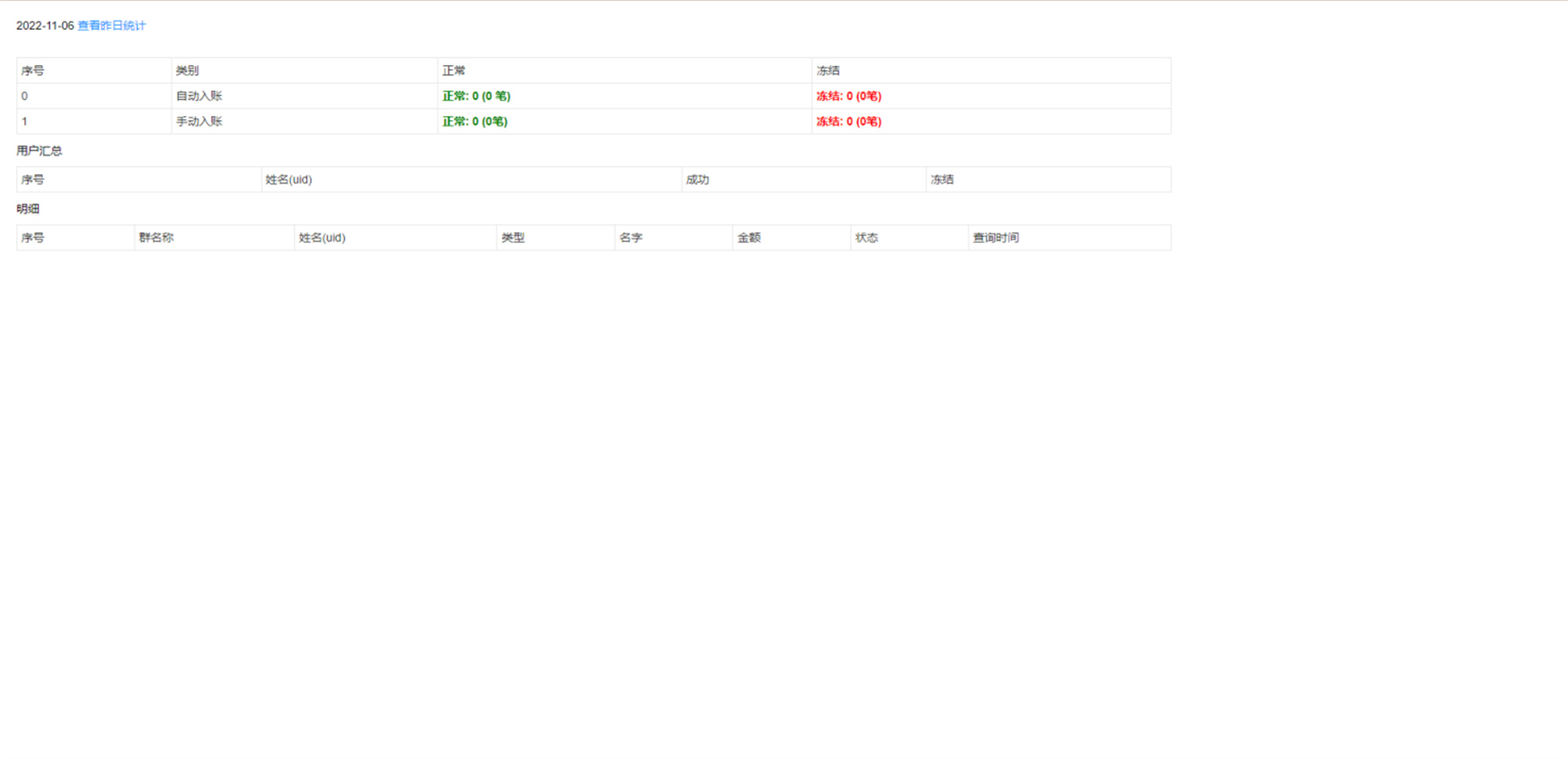 图片[4]-[源代码共享网]新版TG统计机器人/Telegram记账机器人/自动记账