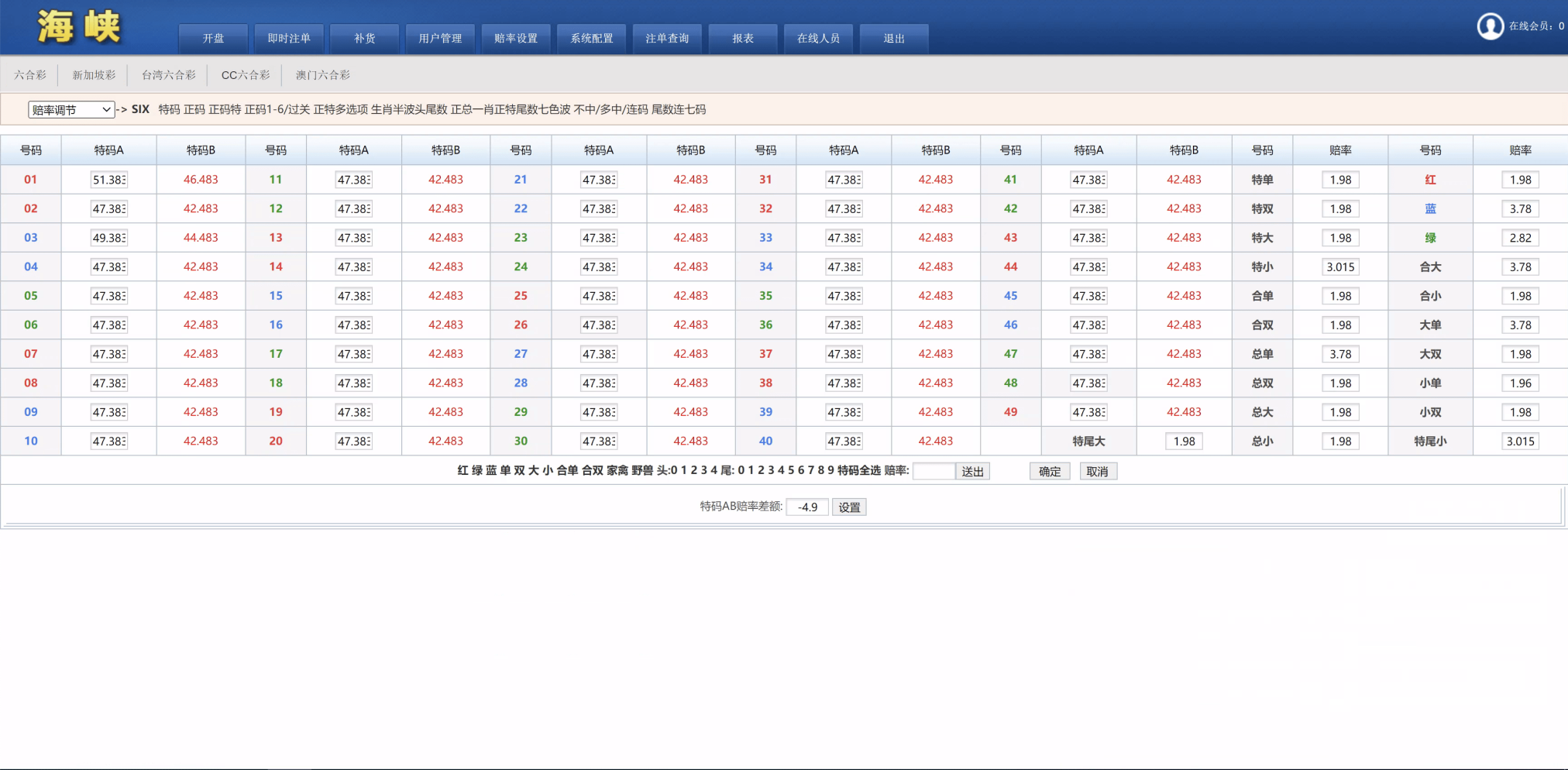 图片[3]-[源代码共享网]三合一六合彩信用盘源码/代码无加密/带搭建教程