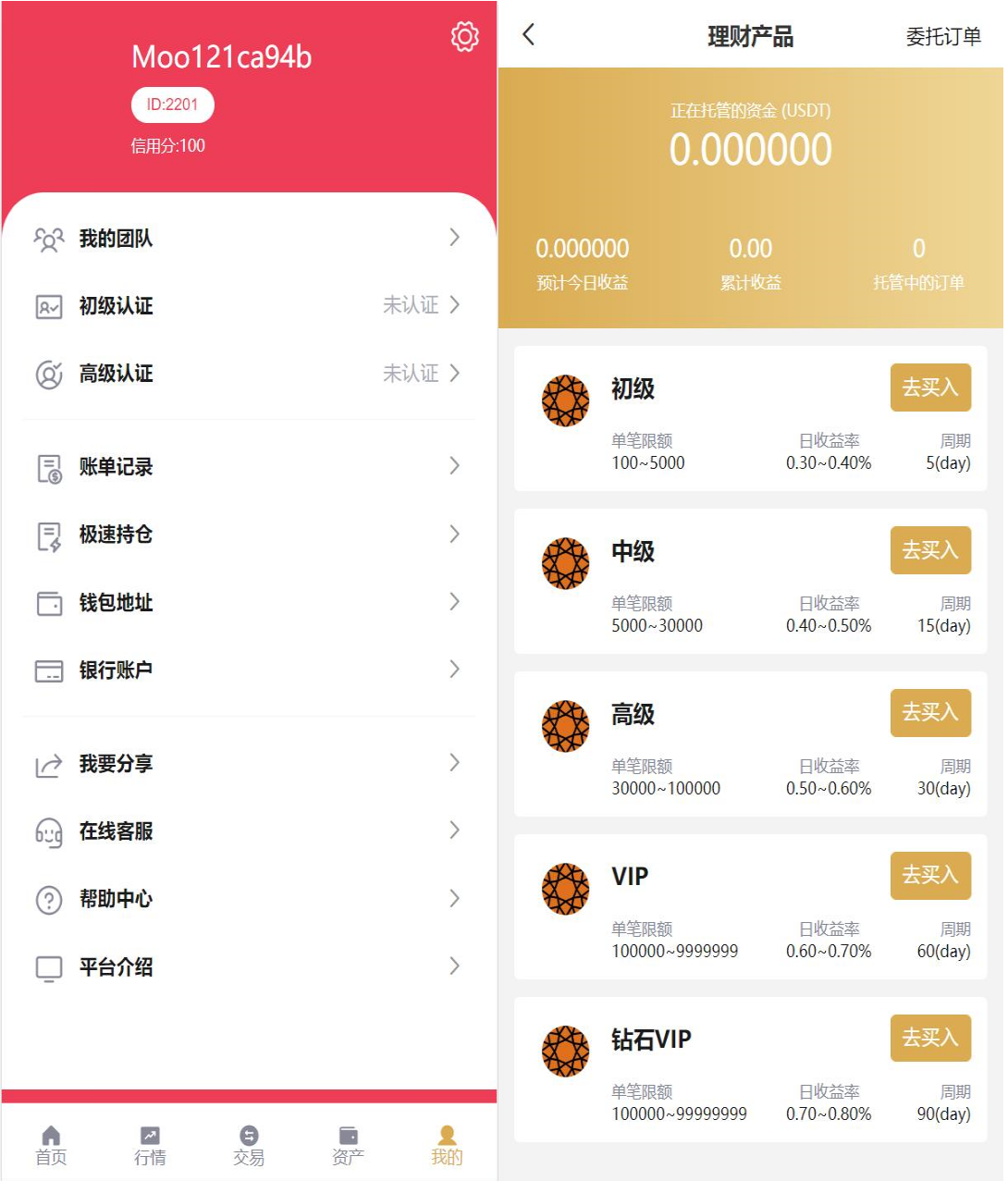 多语种交易系统 | 期权币币兑换交易 质押矿池