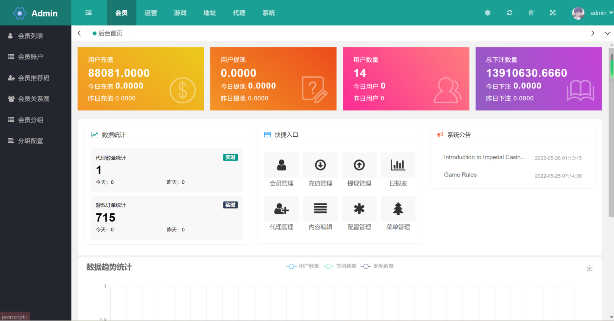 图片[4]-[源代码共享网]多语言区块链trx/usdt投注竞猜游戏/区块链游戏/充值自动到账/手动自动开奖