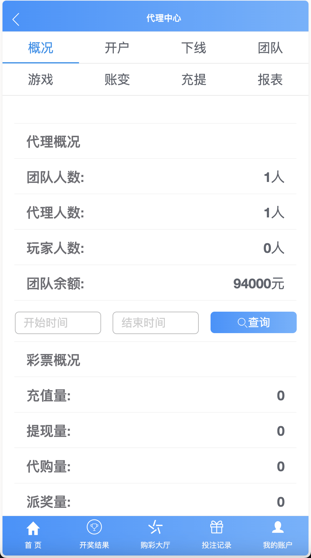 大富天天彩种系统修复优化版 | 支持二次开发