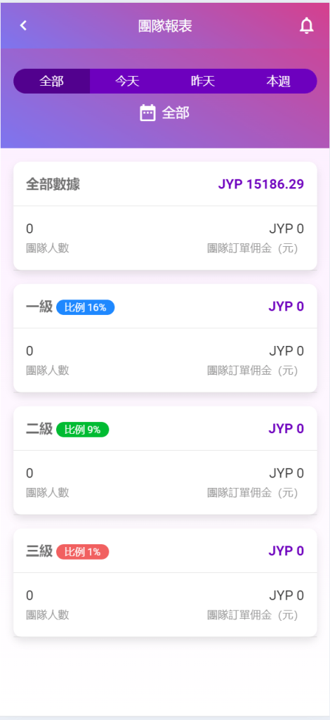 图片[16]-[源代码共享网]多语言空降刷单系统/抢单刷单源码/海外空降抢单