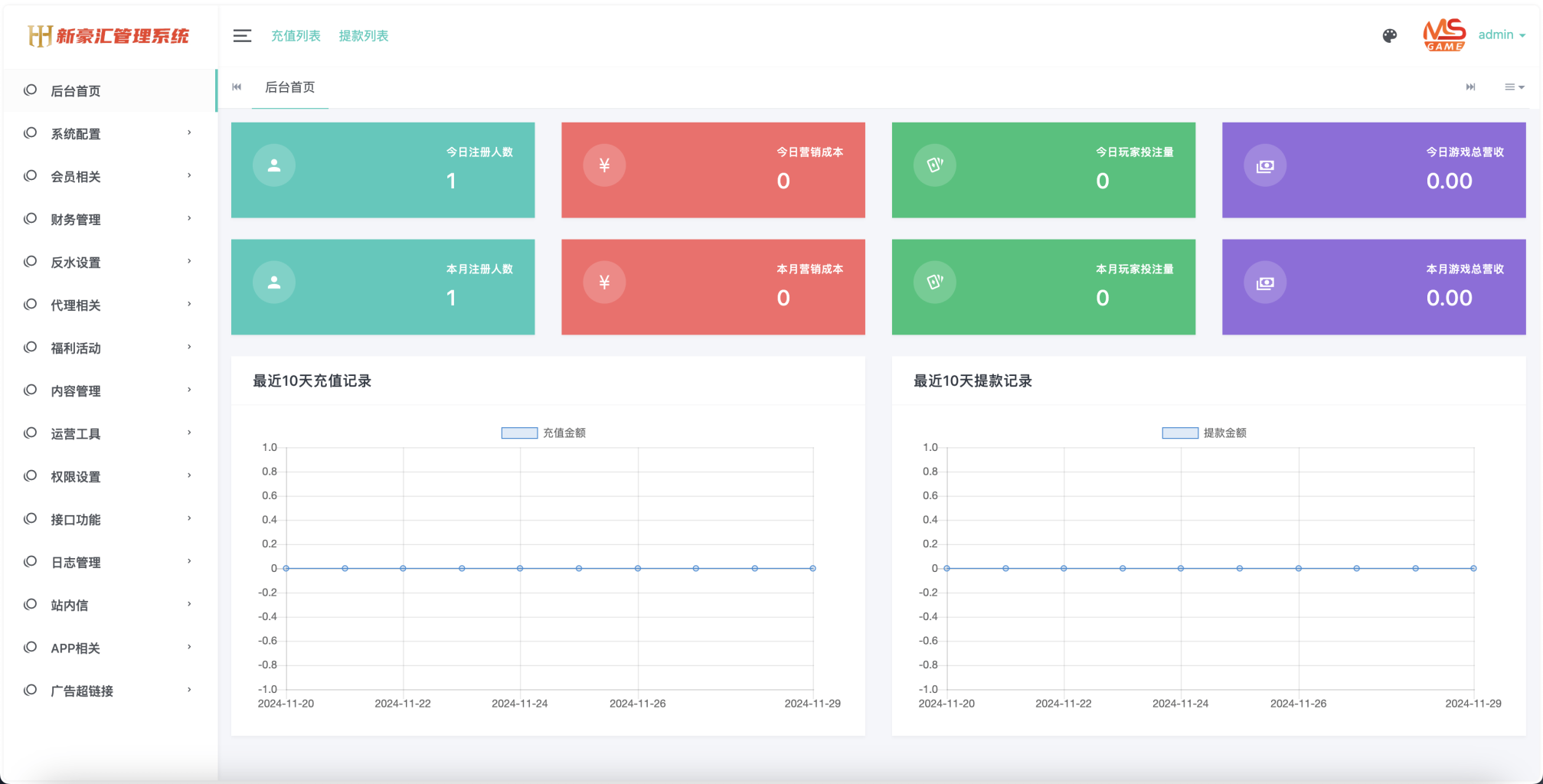 图片[3]-[源代码共享网]美盛vip1模板二开UI的娱乐城/新豪汇娱乐城/多语言娱乐城源码/美盛接口综合盘/前端uniapp编译后+后端PHP