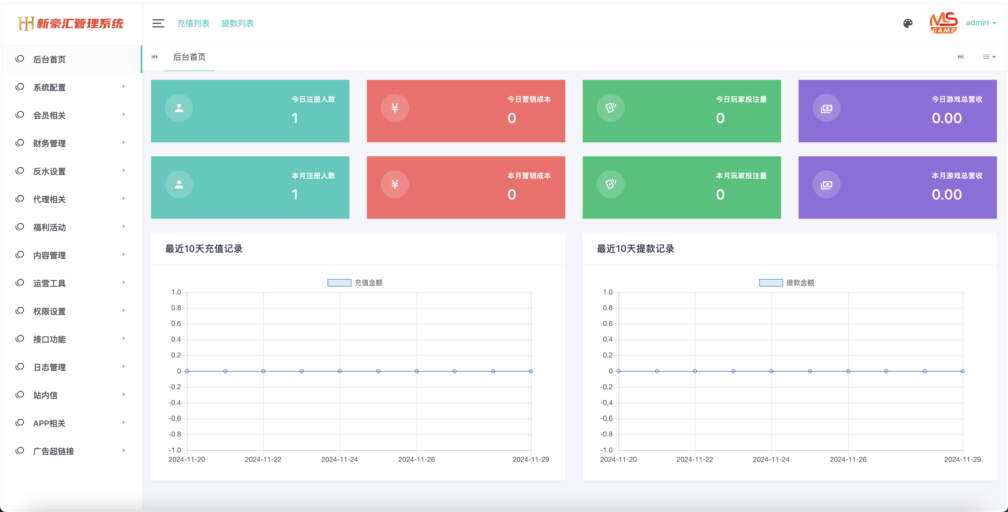 美盛vip1模板二开UI的娱乐城 | 后端PHP|前端uniapp编译后|多语言娱乐城源码