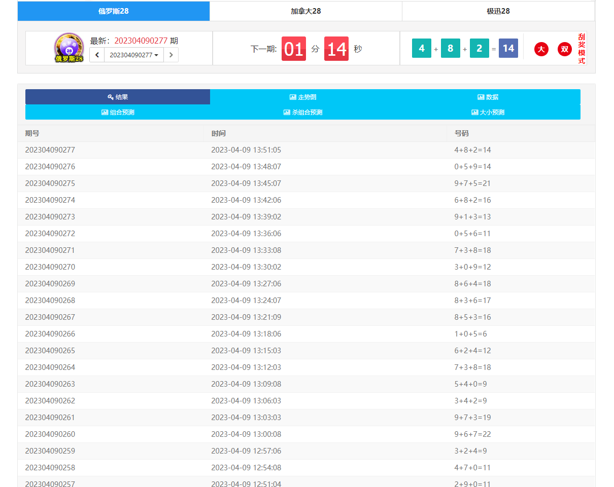 图片[2]-为客户定制开发的幸运28开奖网源码,加拿大28走势图,幸运28计划开奖预测网站