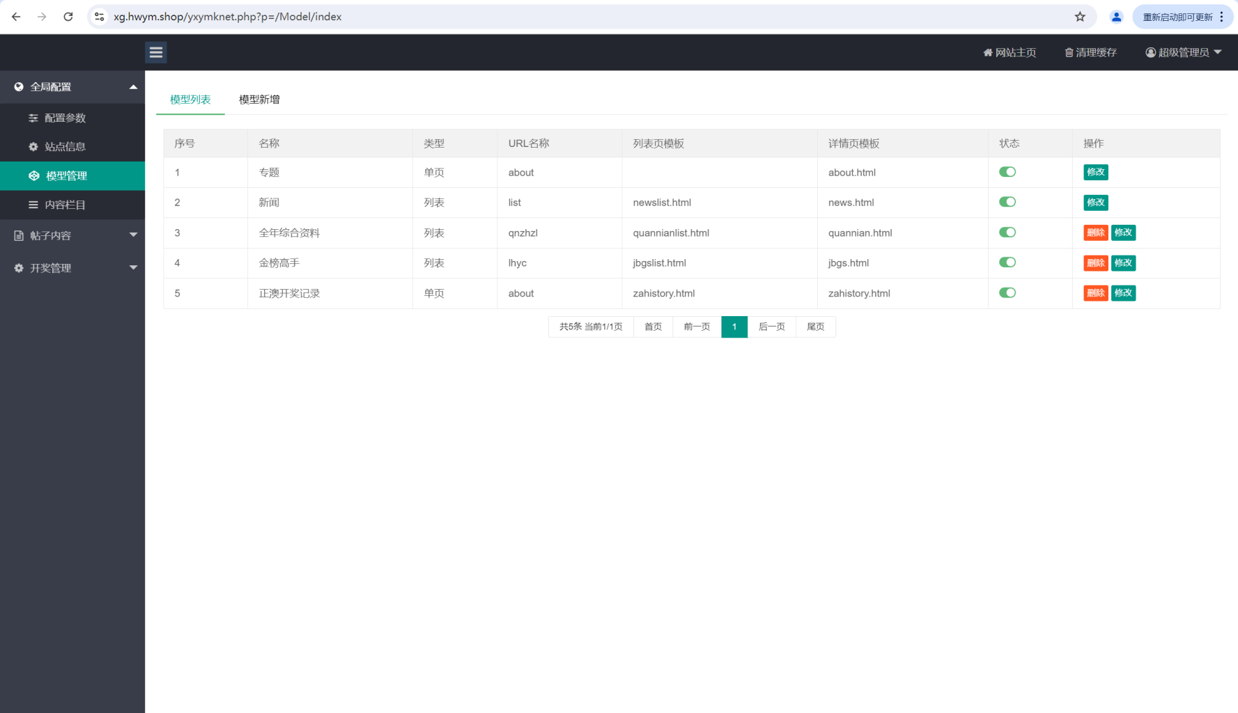 图片[6]-六合资料图库开奖网论坛系统源码